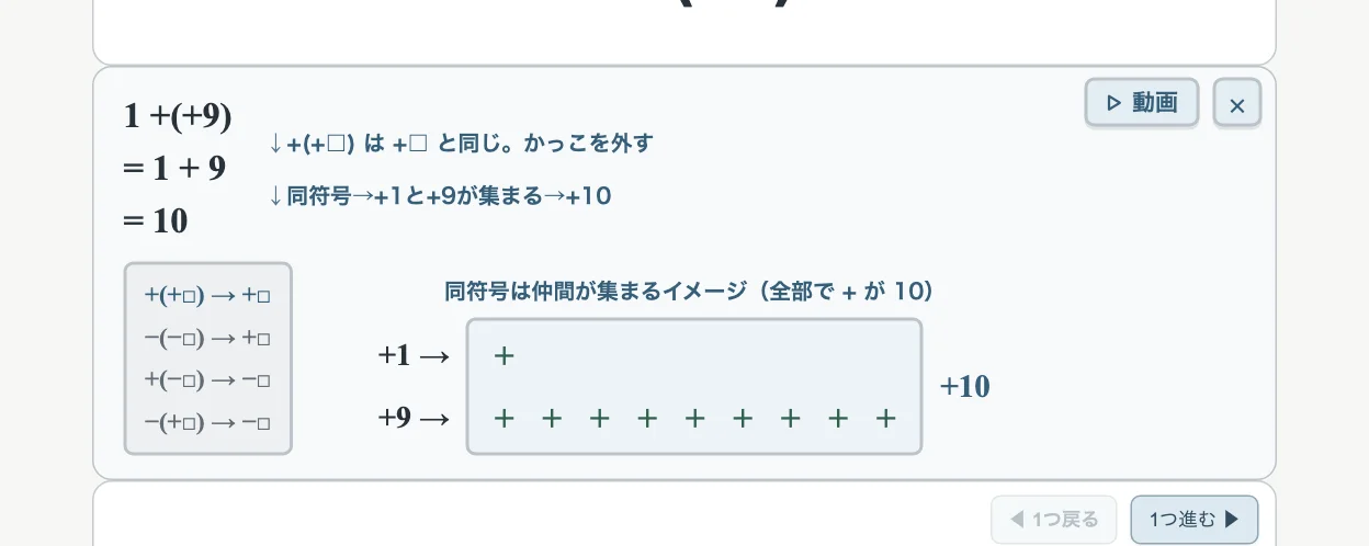 解説枠（パソコン）