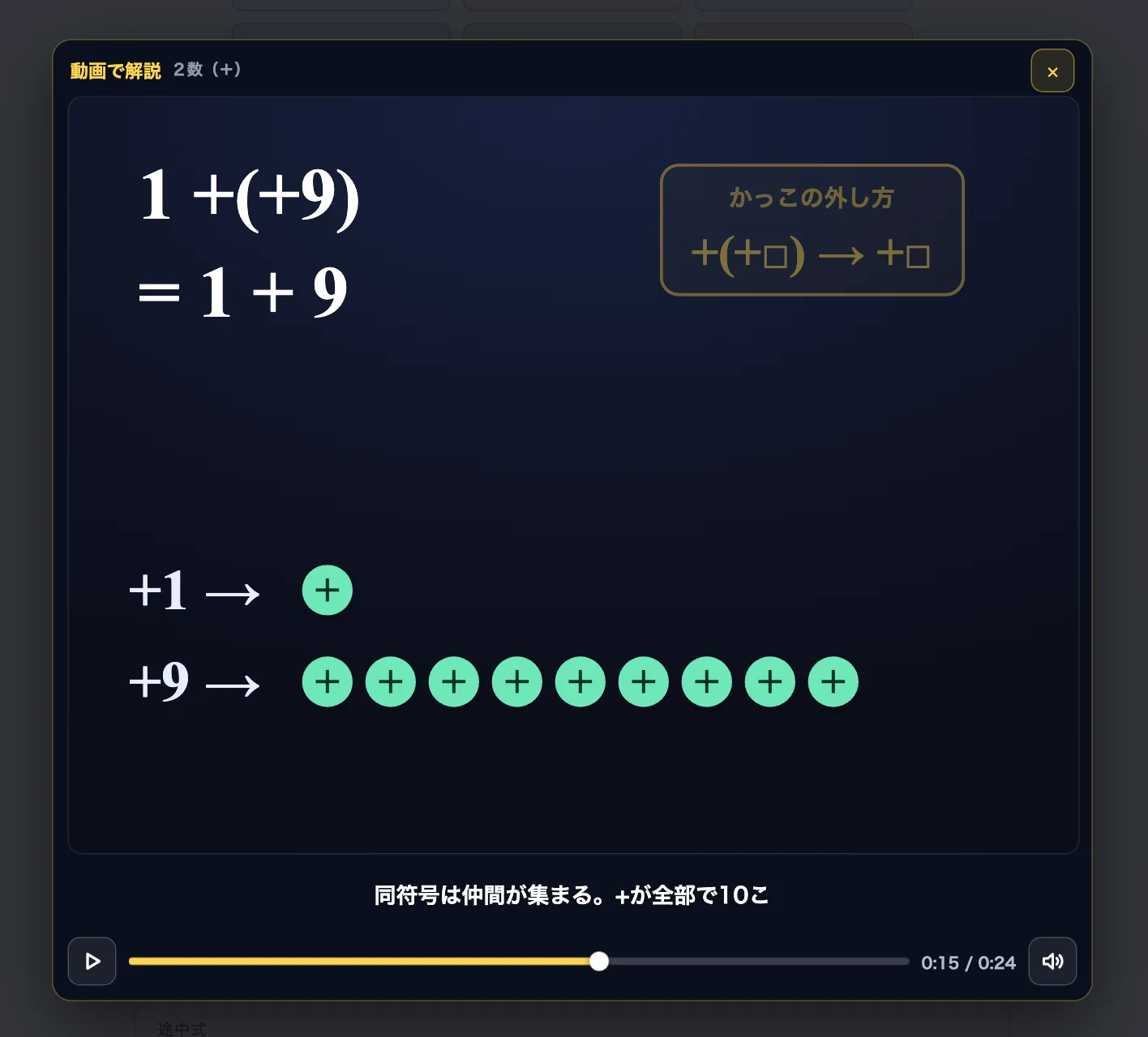 解説の動画のプレーヤー（パソコン）